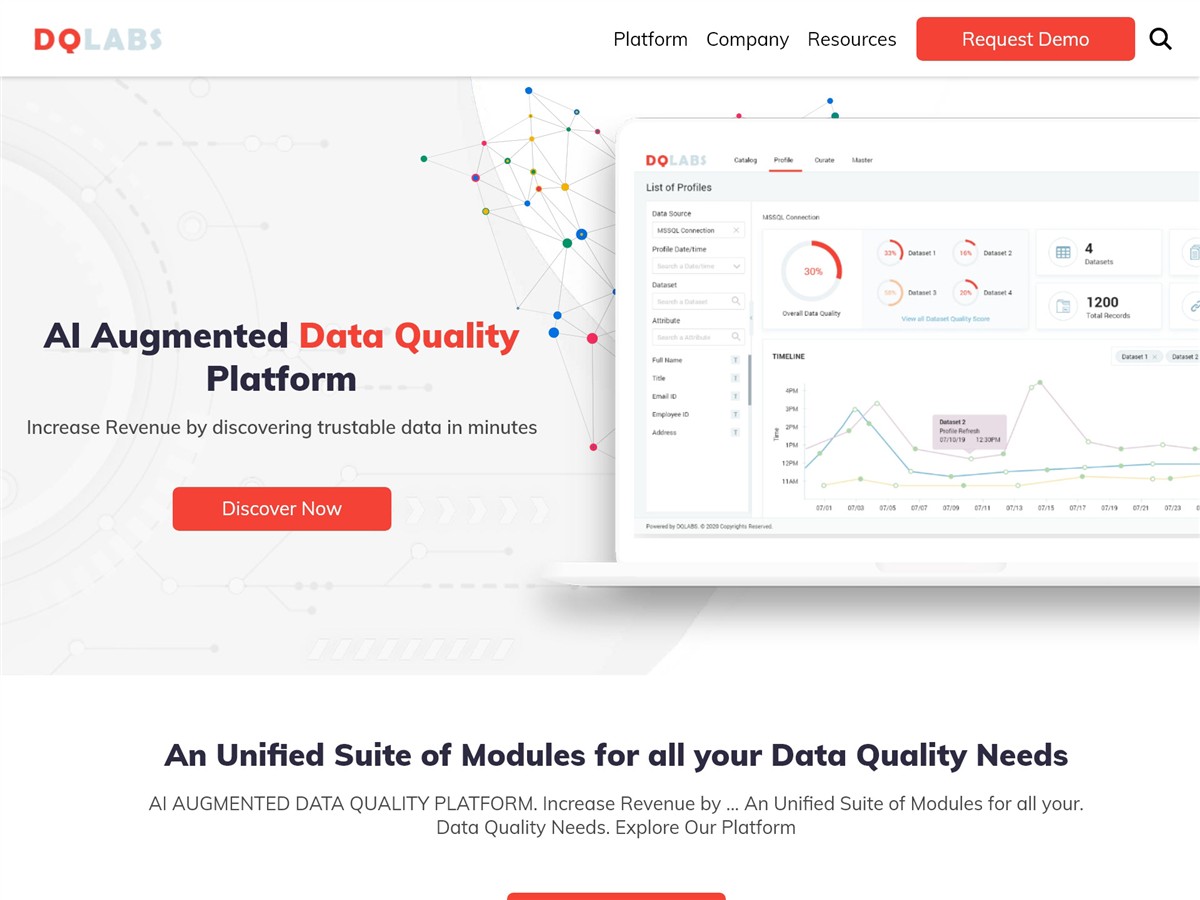 DQLabs website concept