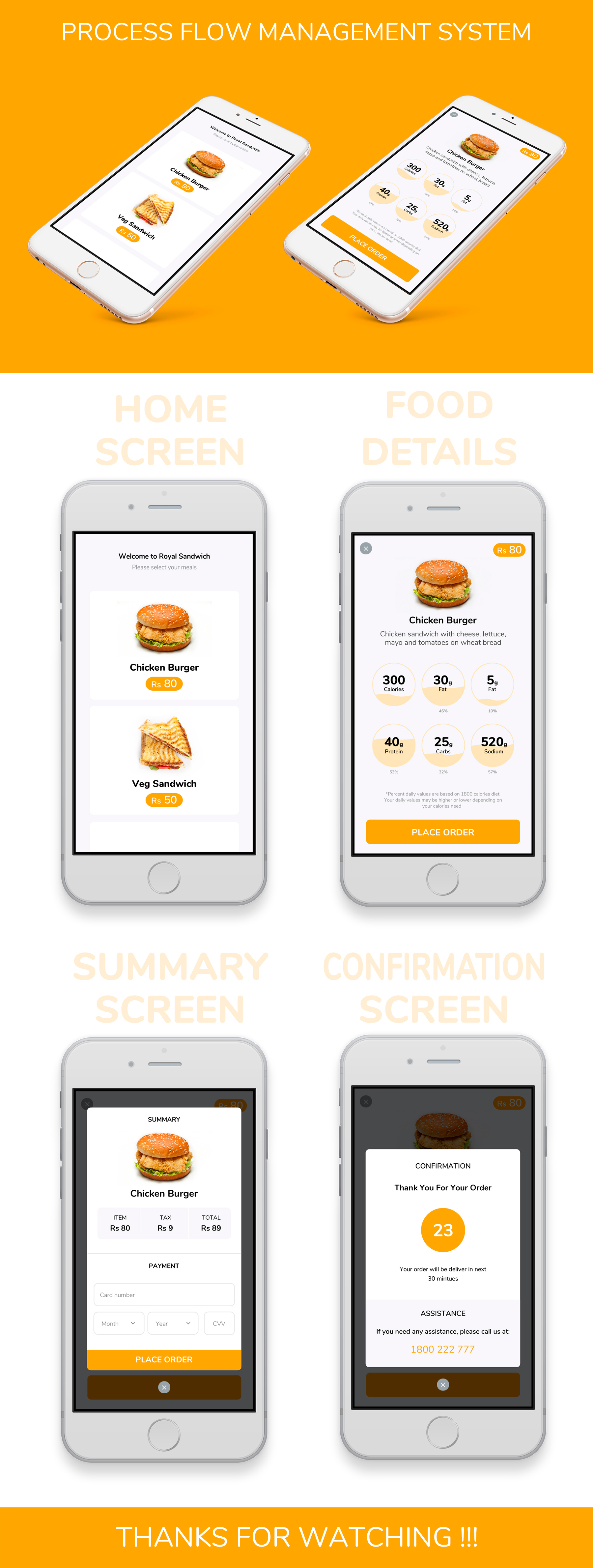Royal Sandwich app concept